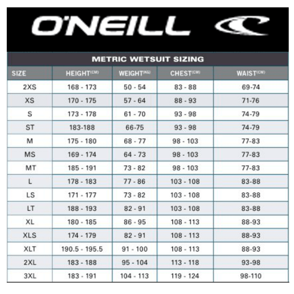 O'Neill Hyperfreak FZ 2mm S/S Mens Summer Wetsuit 2018 | H2O Sports