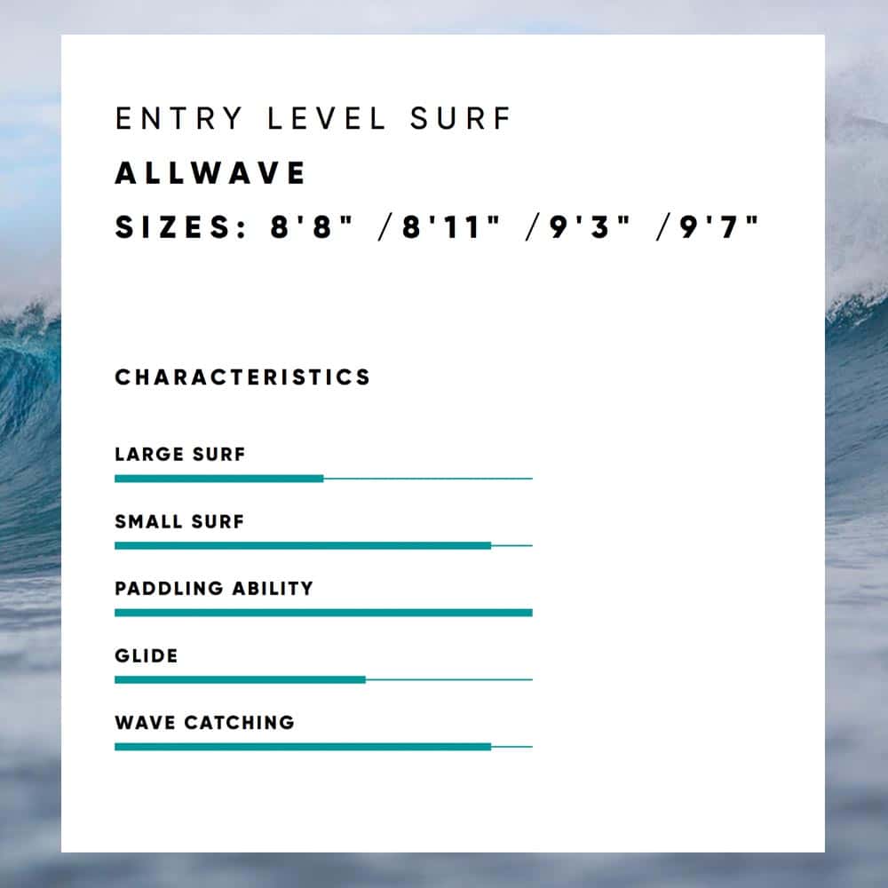 paddle fanatic allwave