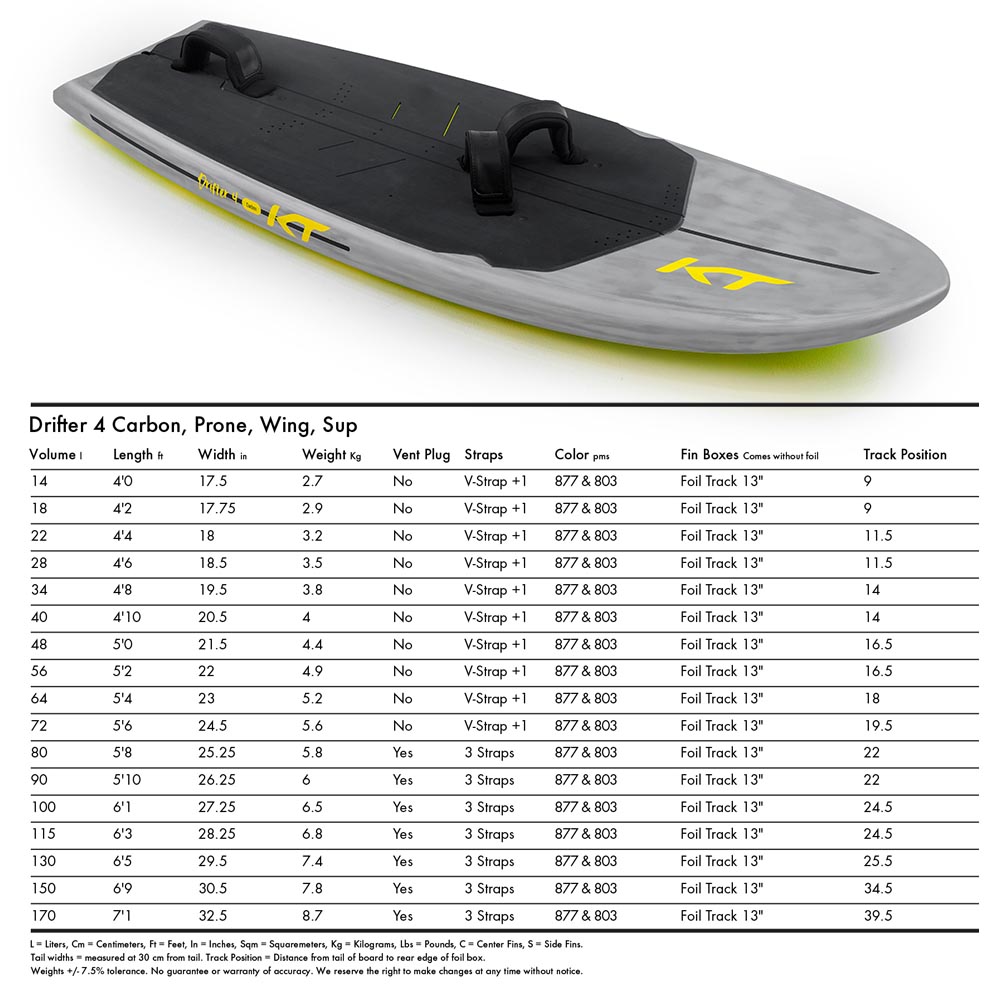 KT-2024-Foil-Wing_0028_Drifter4-Carbon