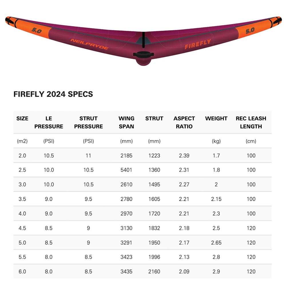 Neil-Pryde-2024-Foil-Winging_0002_FIREFLY