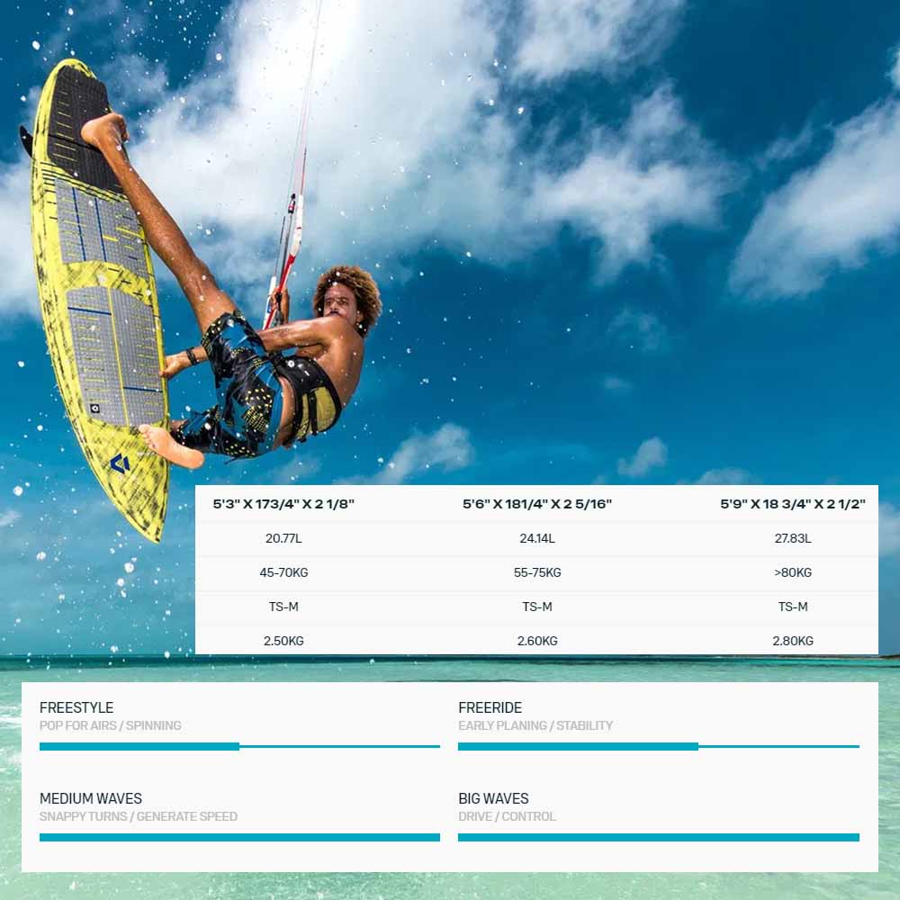 DTK-Blur-D-Lab-Kitesurf-board-44250-3917-Spec