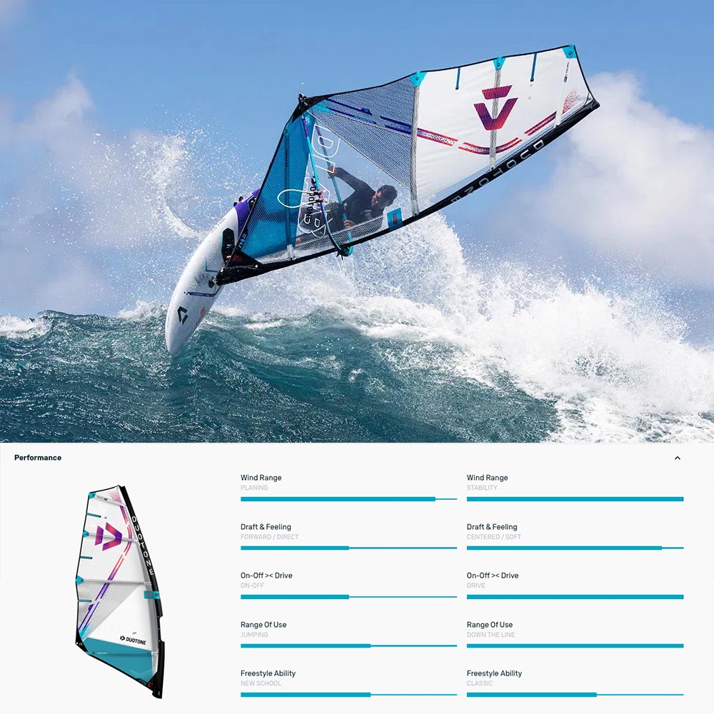 Duotone-Windsurf-2025_0003_Super-hero-dlab