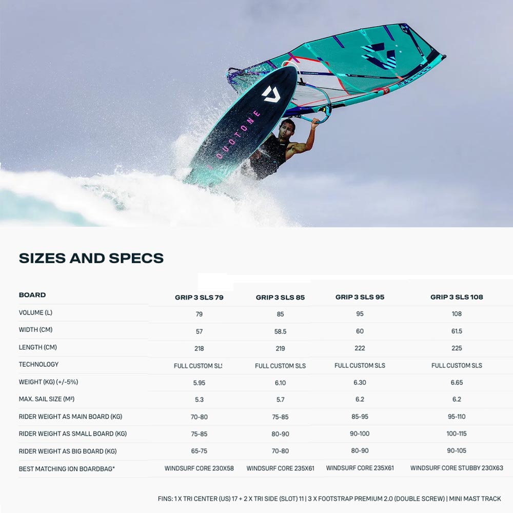 Duotone-Windsurf-2025_0_Grip3