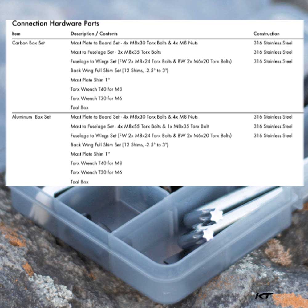 KT-Connection-hardware-packs