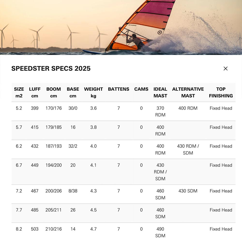 Neil-Pryde-2025-Windsurf_0011_SPEEDSTER